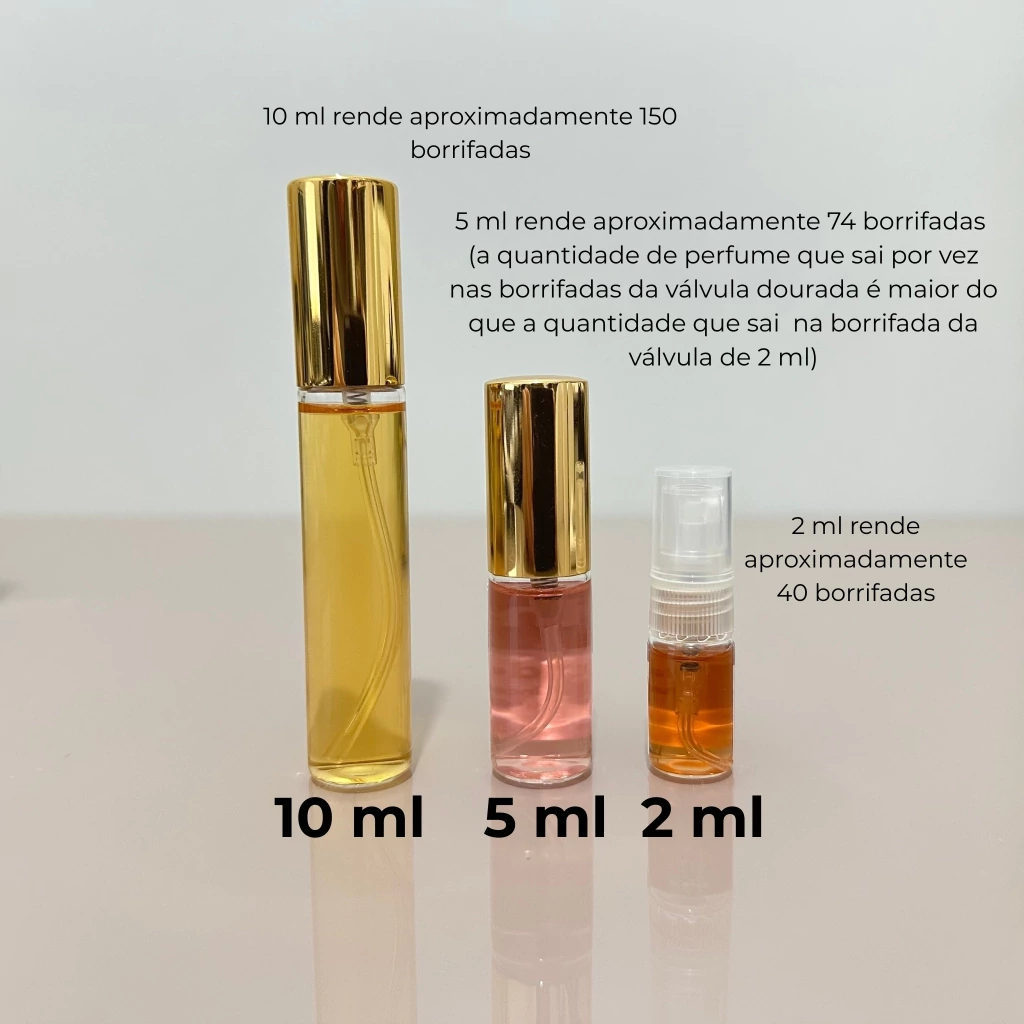 decants de perfumes