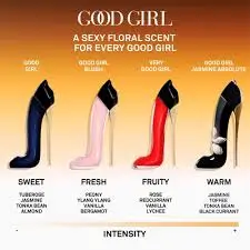 perfumes femininos